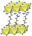 Substitution of organic molecules in the lamellar structure of layered double hydroxides